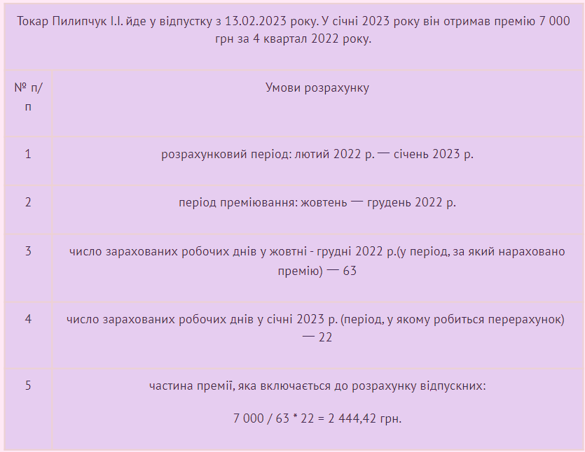 Нарахування квартальної та річної премії